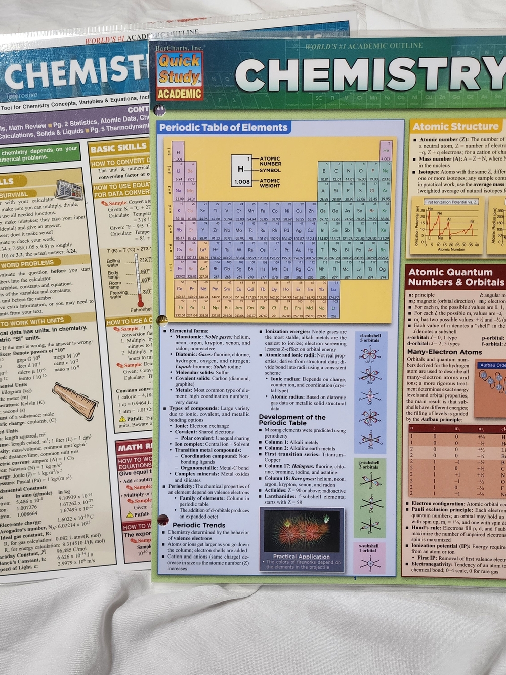 Chemistry Quick Study Academic Laminated Study Guide - Blue/Green/Yellow